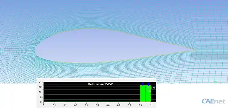 ansys2025安装哪些需要打勾